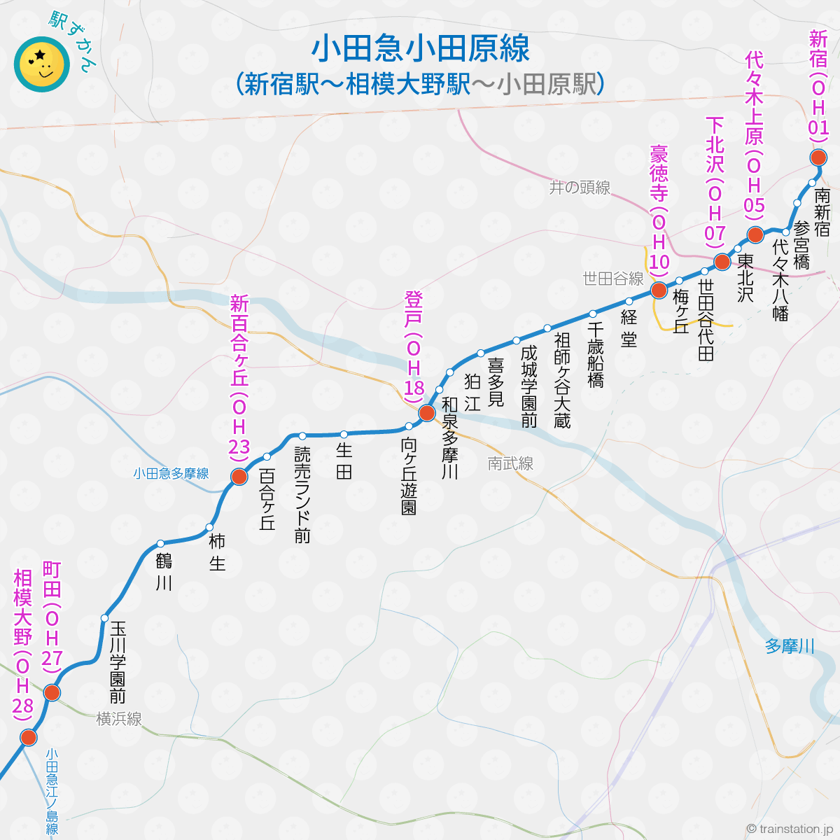 新宿駅から相模大野駅までの路線図