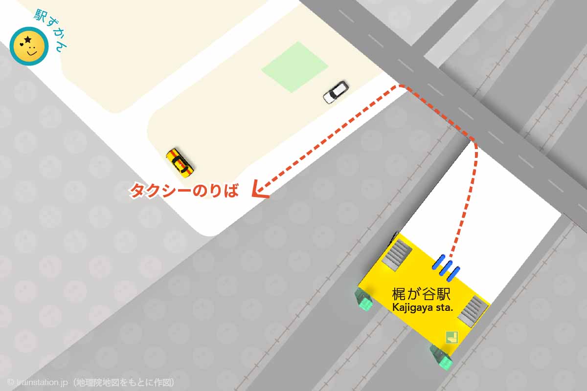 梶が谷駅タクシー乗り場マップ