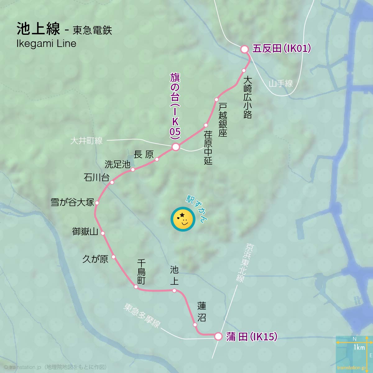 池上線路線図と地形地図