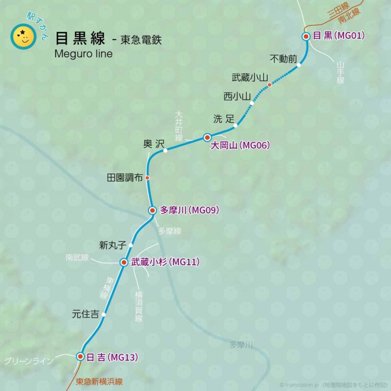 目黒線の路線図と地形地図