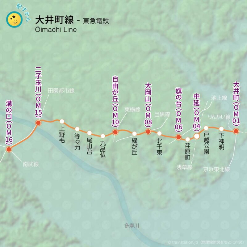 東急大井町線の路線図と地形地図