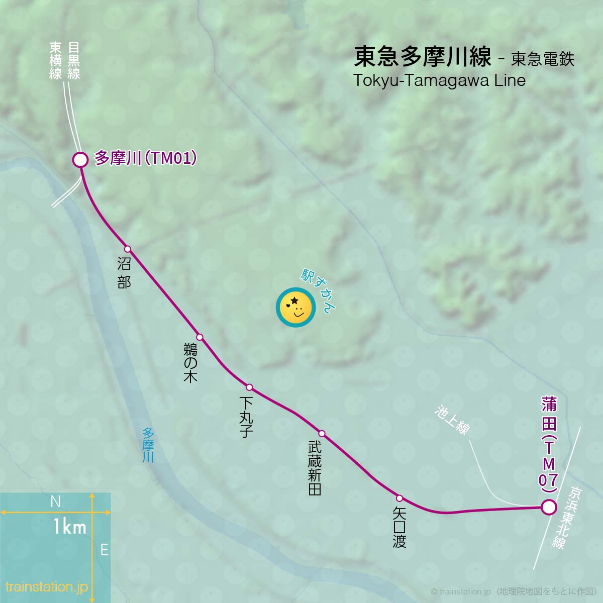 東急多摩川線路線図と地形地図