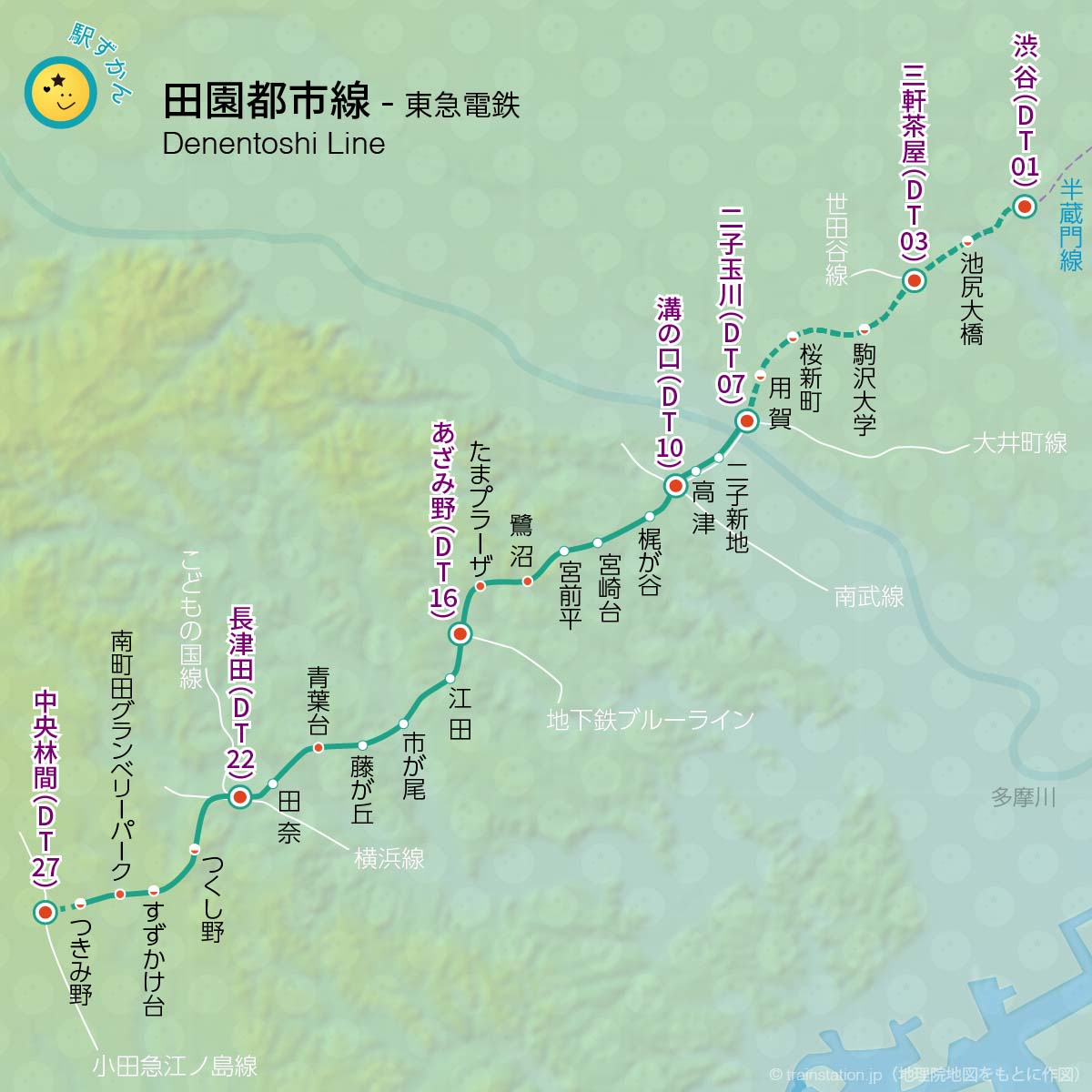 東急田園都市線路線図と地形マップ