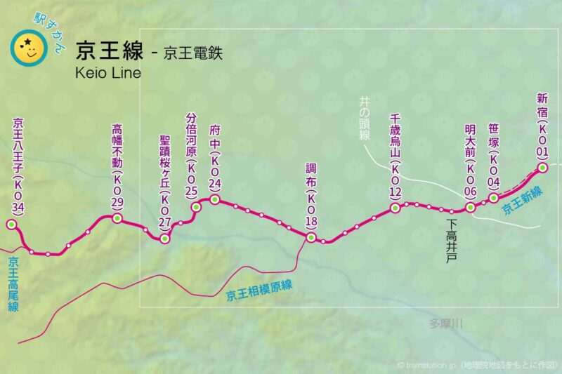 京王線路線図と地形地図