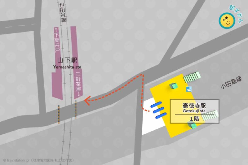 豪徳寺駅構内図と周辺地図,山下駅への乗り換えルート