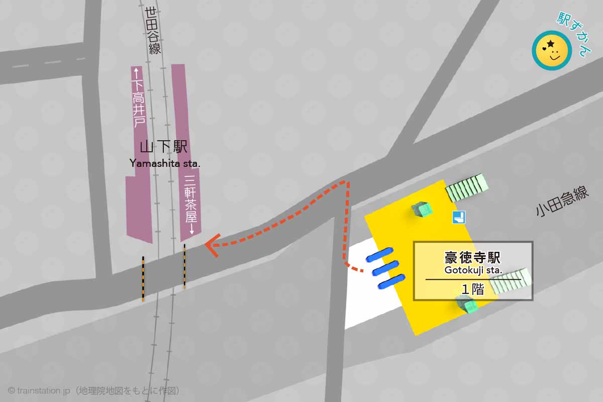 豪徳寺駅構内図と周辺地図,山下駅への乗り換えルート