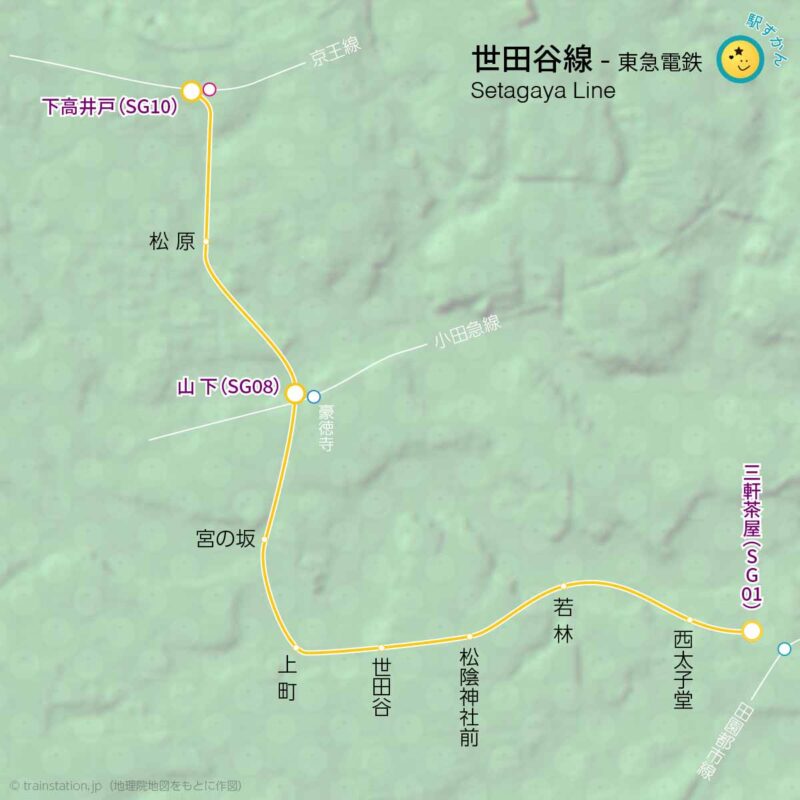 世田谷線路線図と地形地図