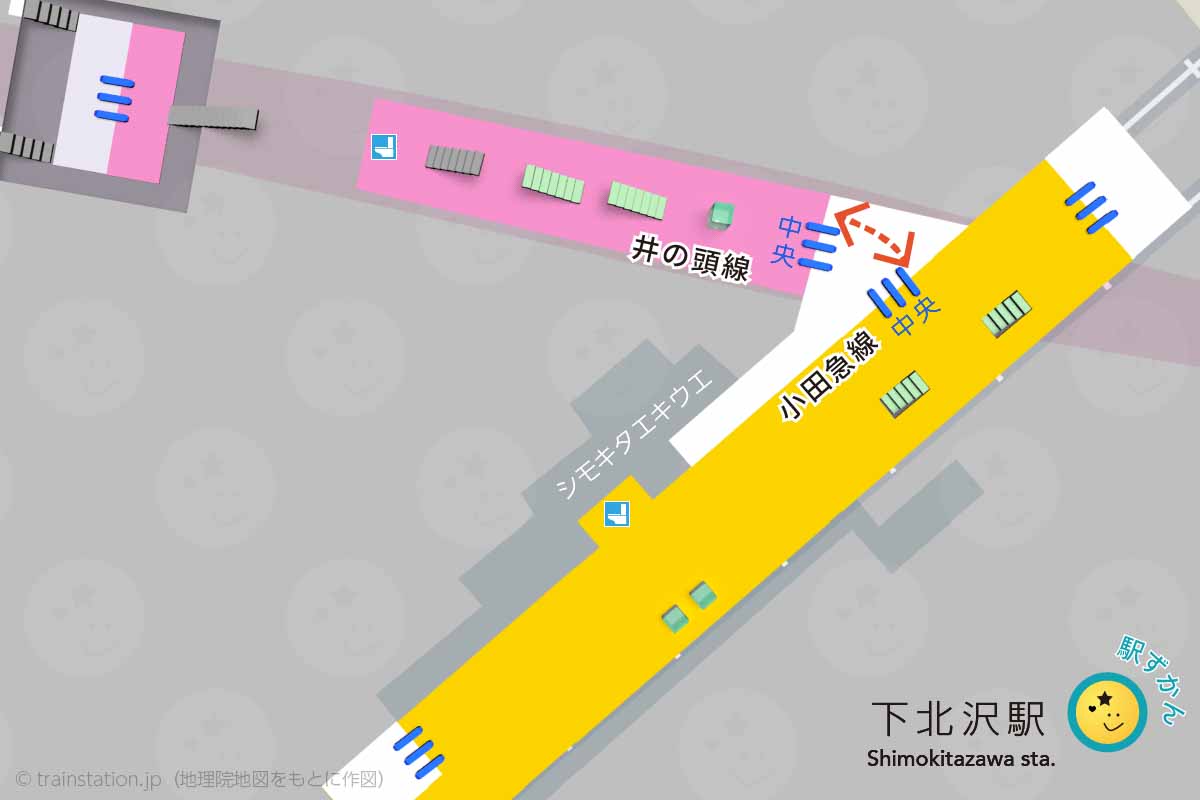 下北沢駅の乗り換えルートマップ