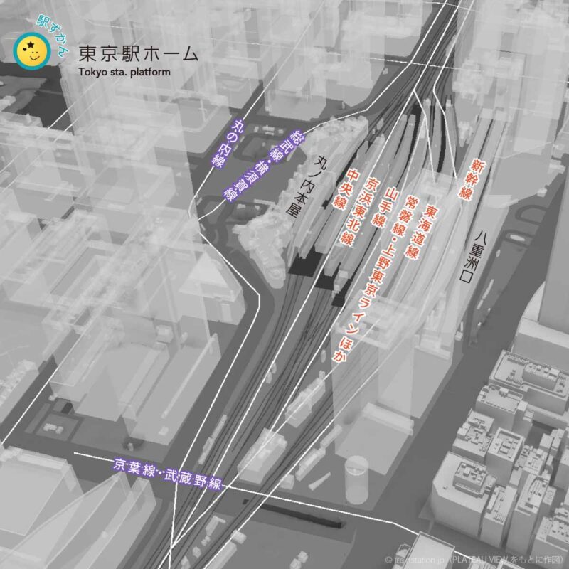 東京駅ホーム図