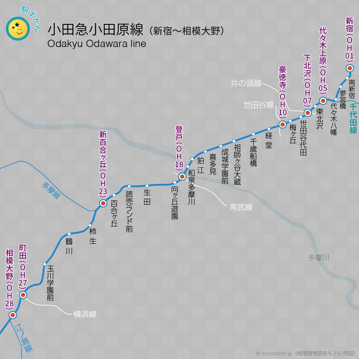 小田急線 新宿駅から相模大野駅の路線図