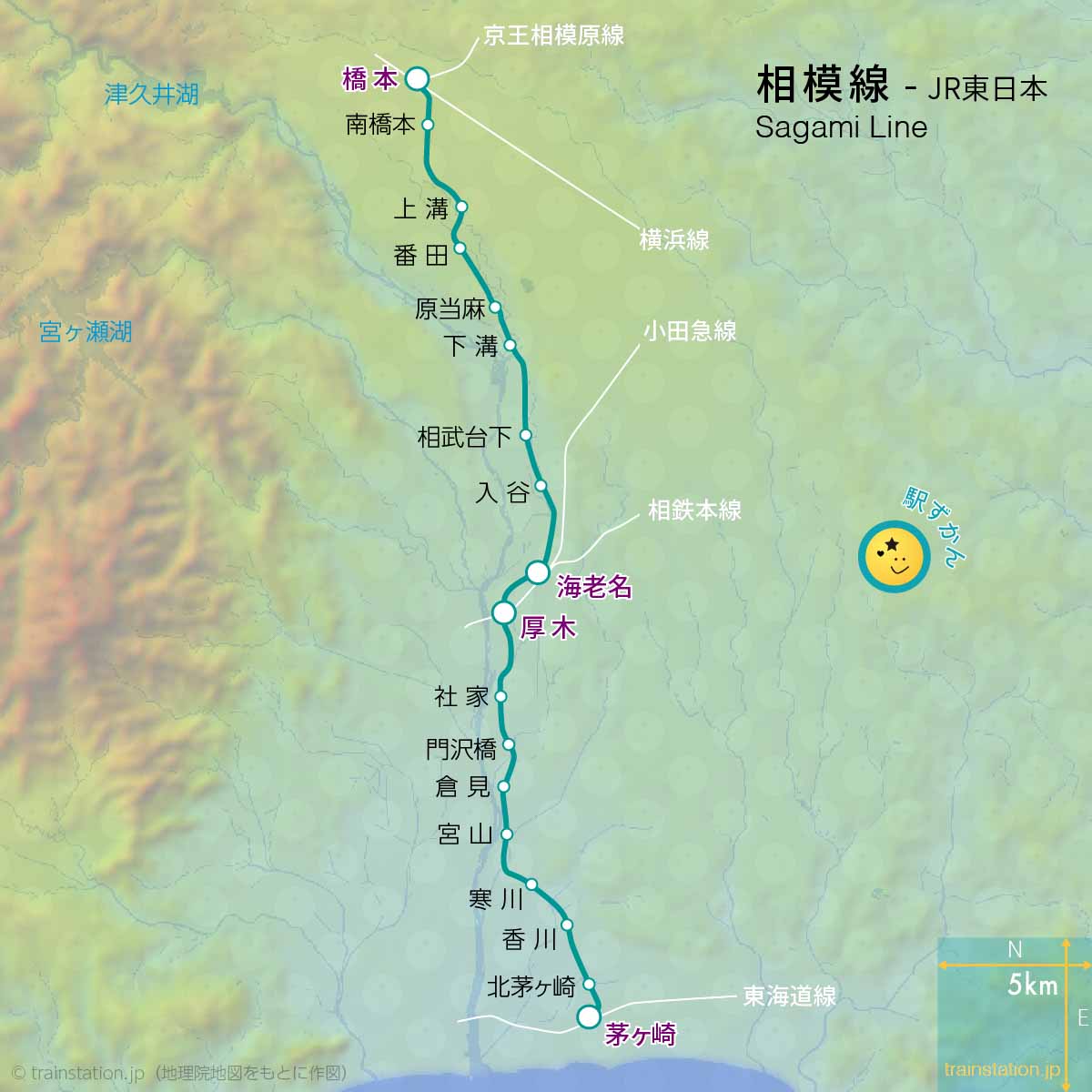 JR相模線路線図と地形地図