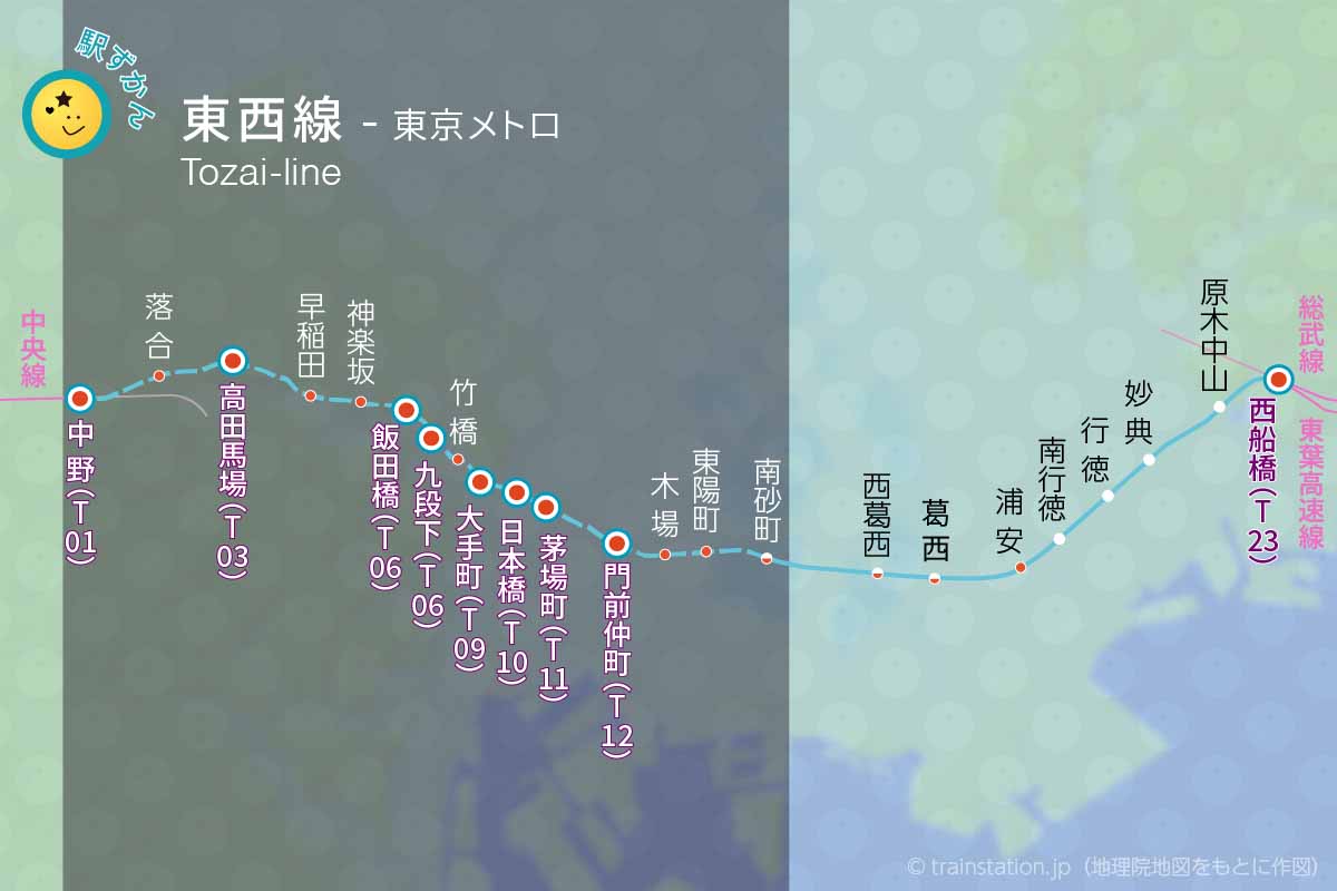 東西線路線図と地形マップ