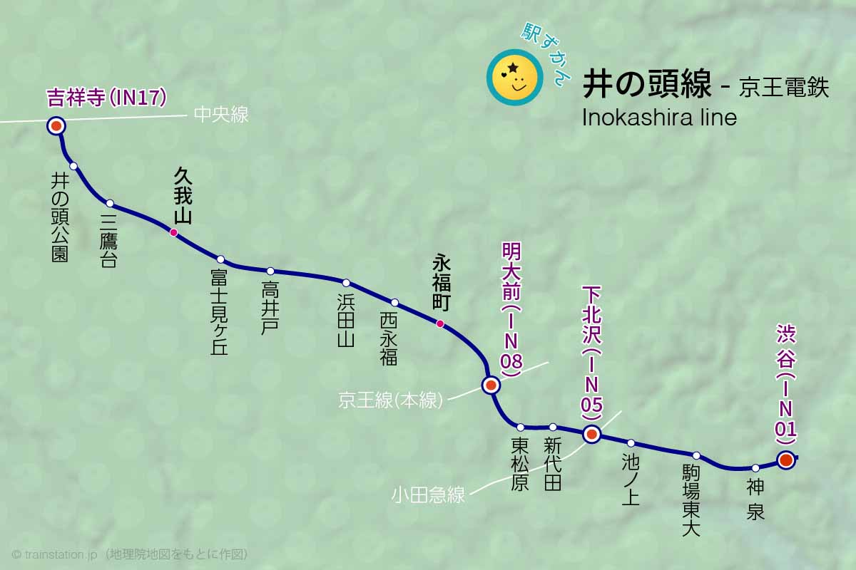 京王 井の頭線路線図と地形地図