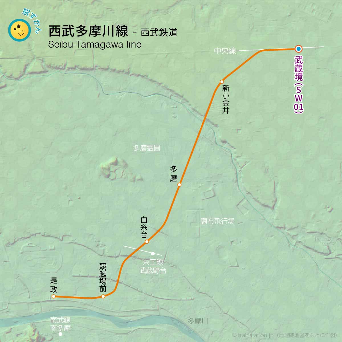 西武鉄道 多摩川線路線図と地形地図