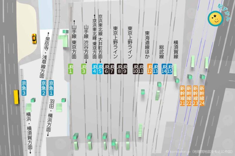 品川駅ホーム図