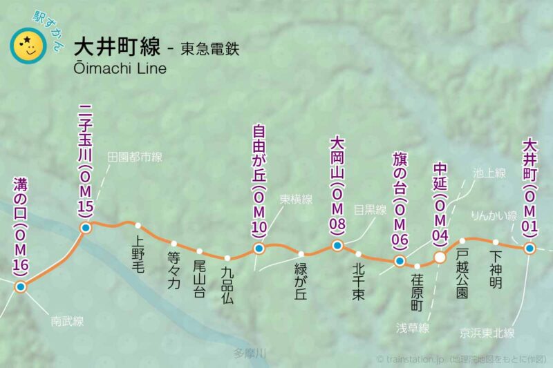 大井町線路線図と地形地図