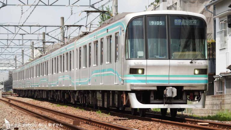 南北線 わかりやすい地図上の路線図と駅一覧 (東京メトロ) - 駅ずかん
