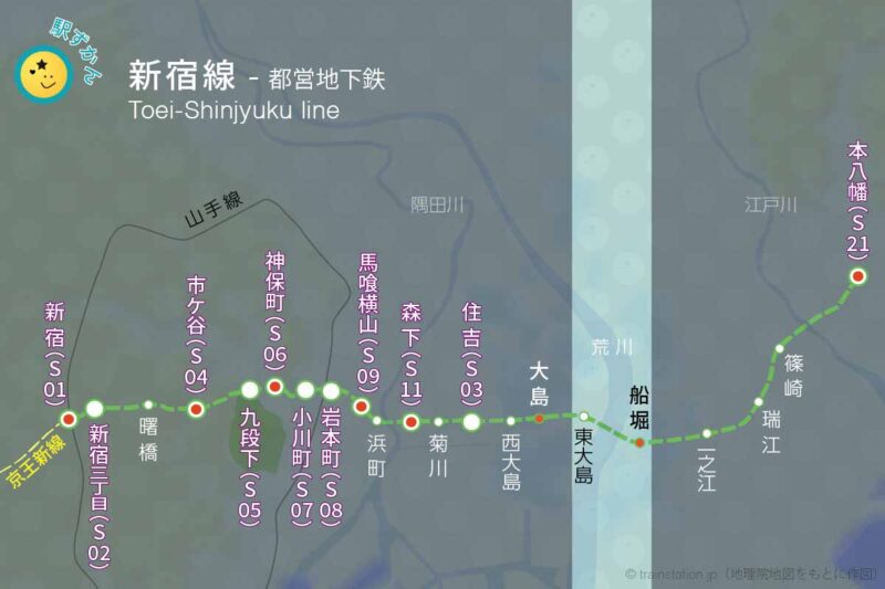 都営新宿線路線図と地形地図