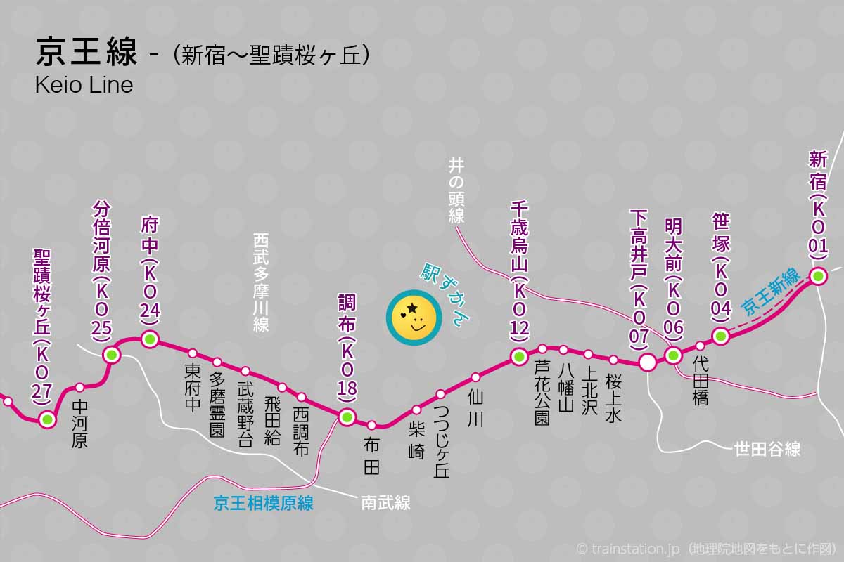 京王線の路線図/地図と停車駅一覧と写真 (京王電鉄) - 駅ずかん