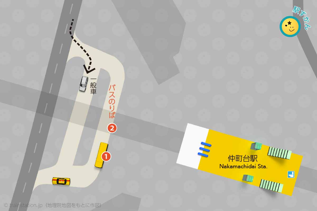 仲町台駅ロータリーマップ