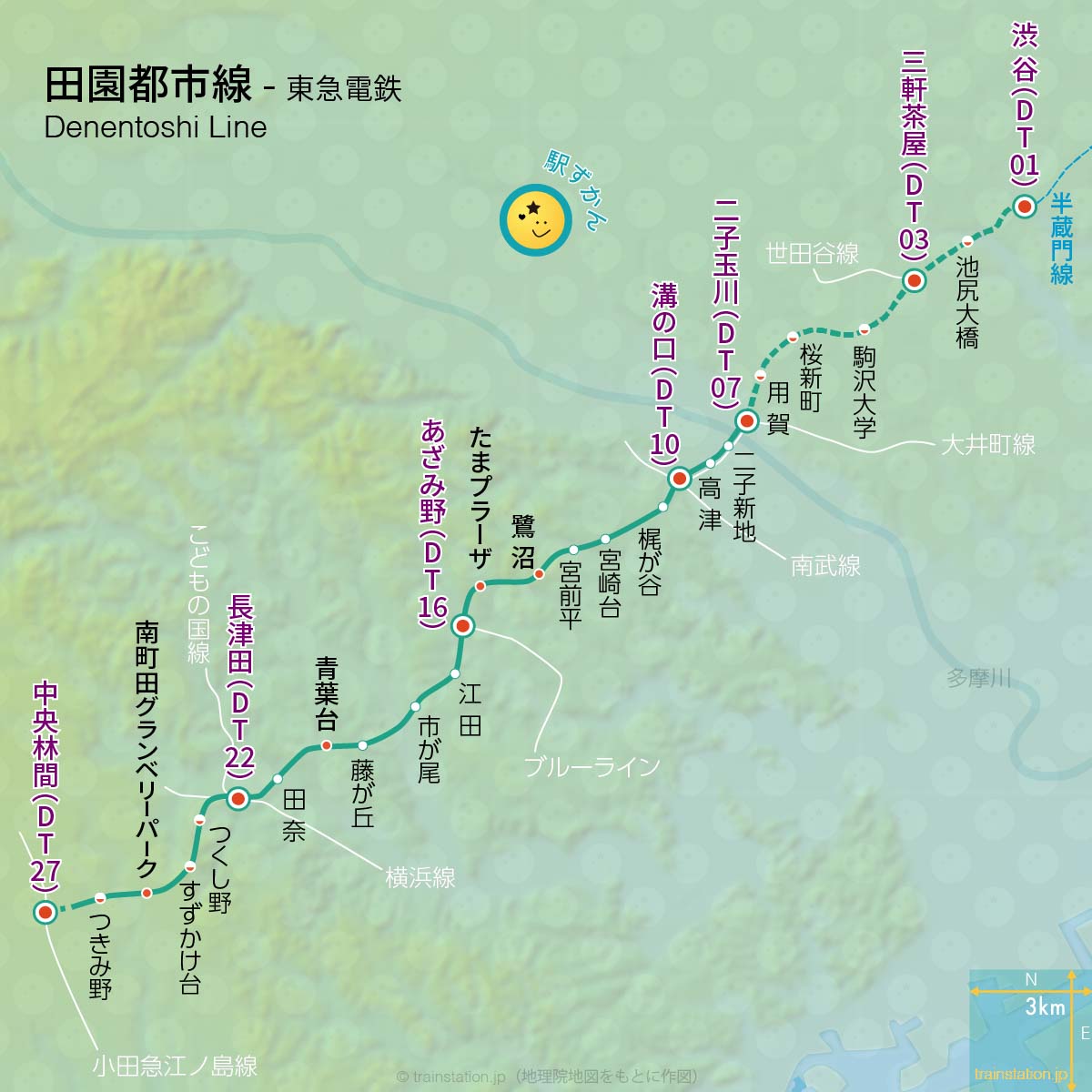 田園都市線路線図と地形地図