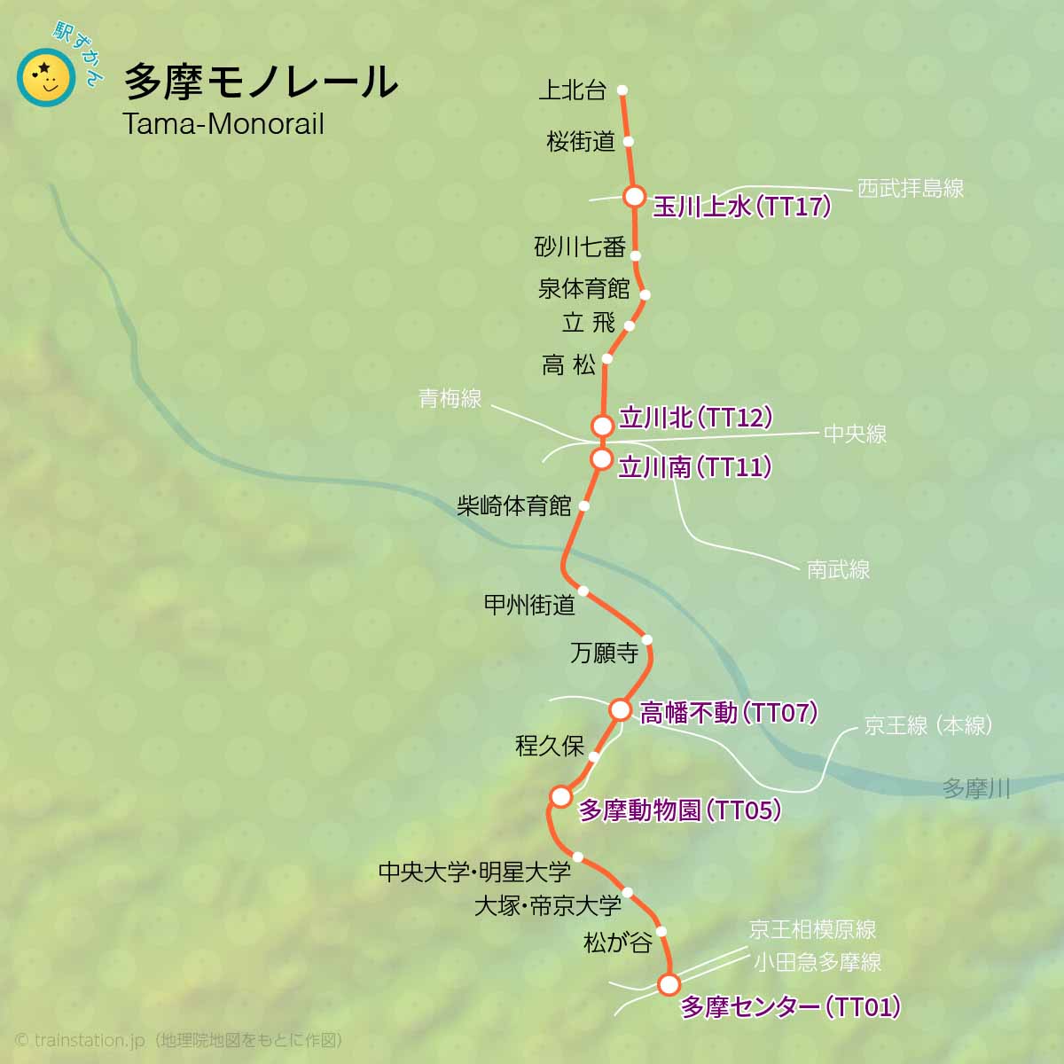 多摩モノレール わかりやすい路線図/地図と駅一覧 - 駅ずかん