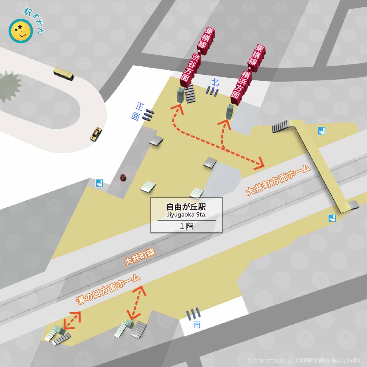 自由が丘駅乗り換えマップ