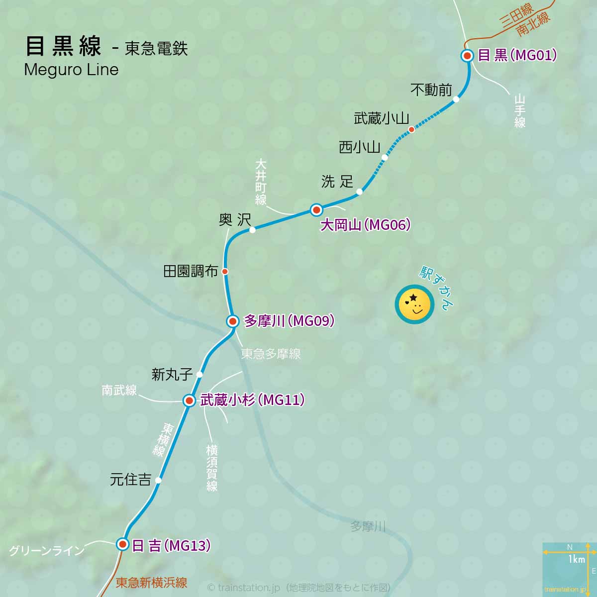 目黒線路線図と地形地図