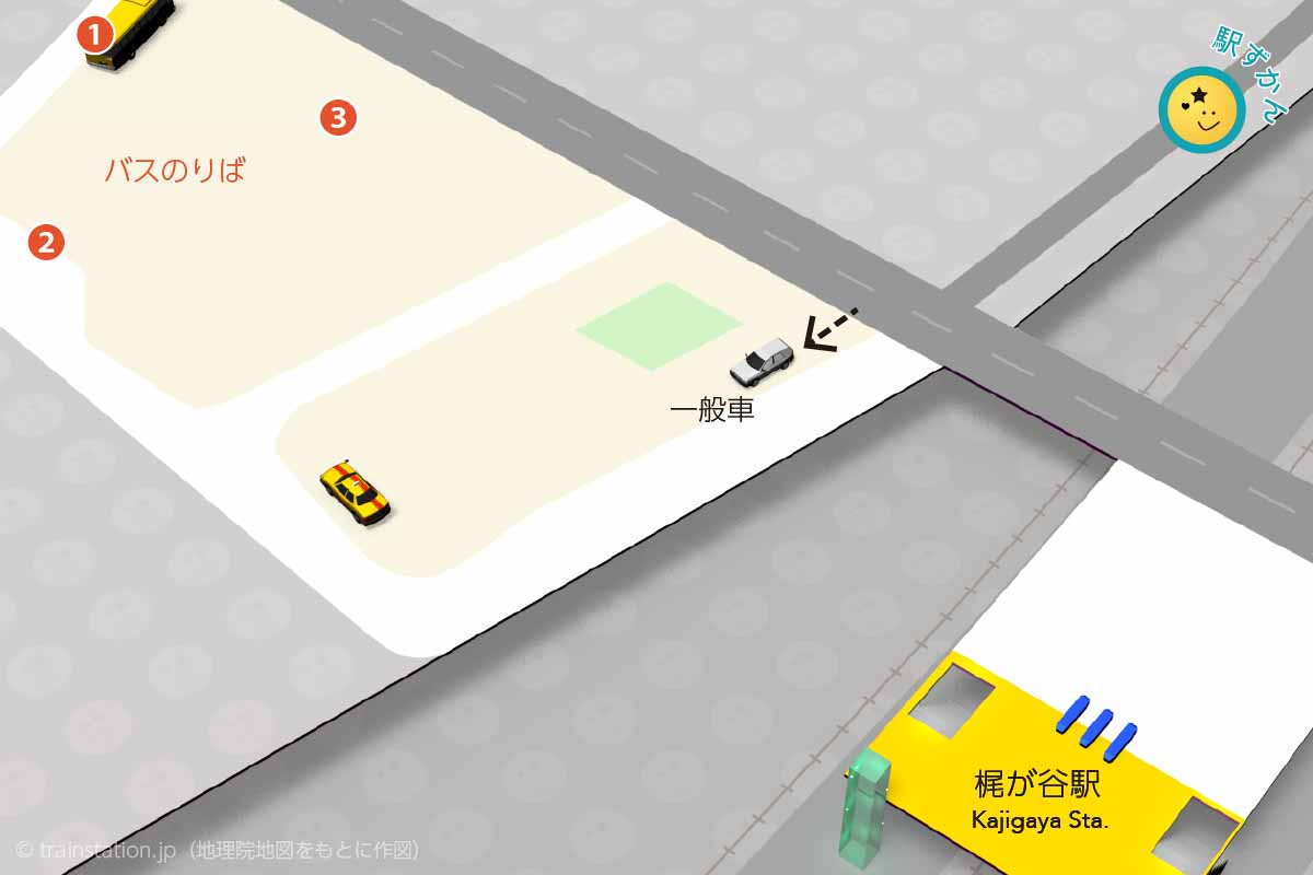 梶が谷駅ロータリーマップ