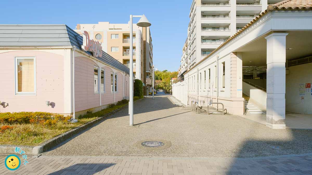 北山田駅から山田富士公園へのルート