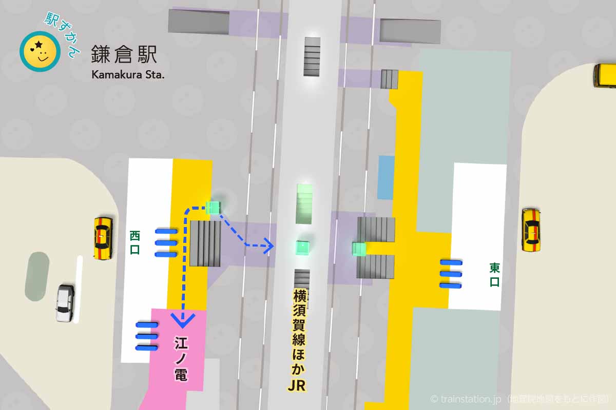 鎌倉駅構内図、乗り換えルート