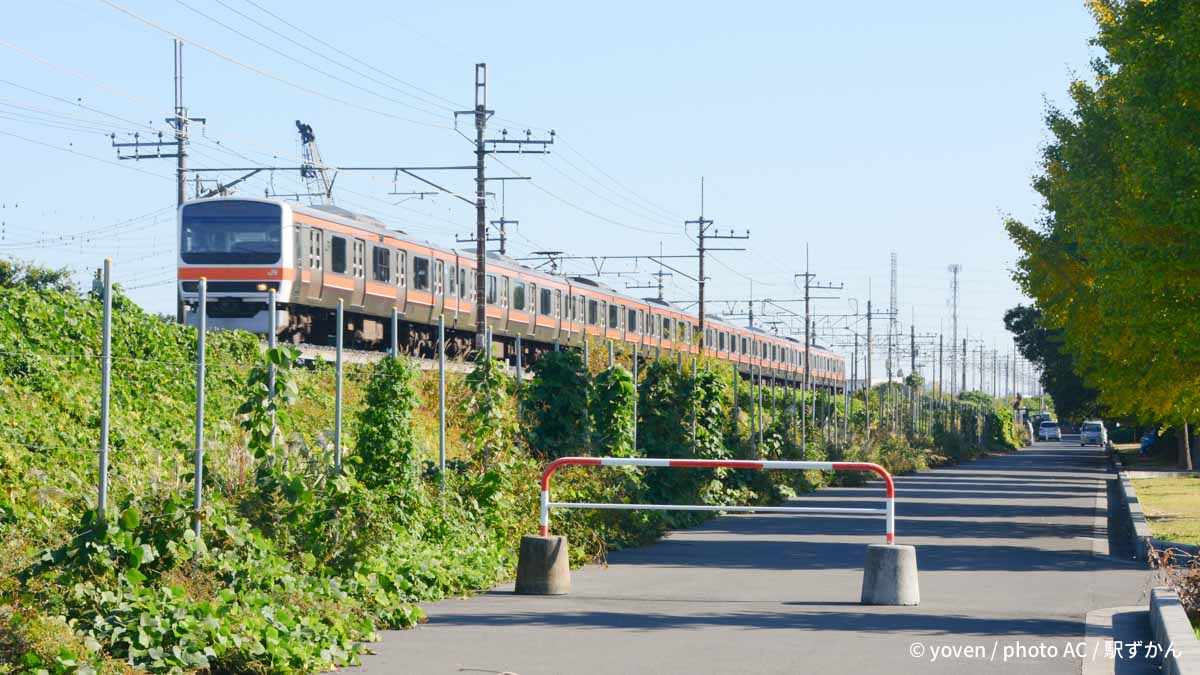 JR武蔵野線の電車