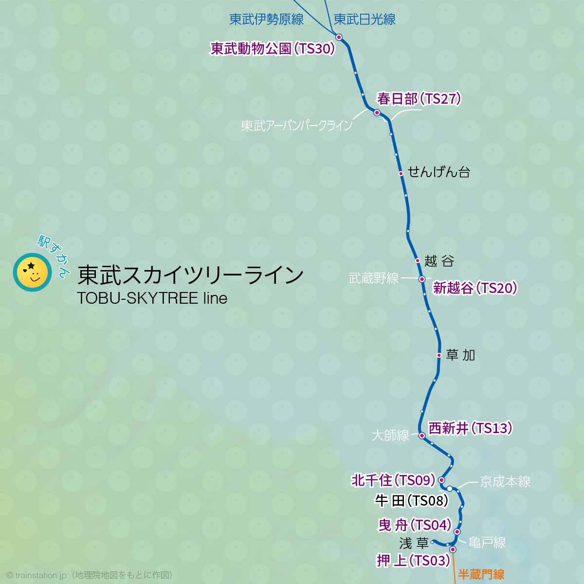 東武スカイツリーライン路線図と地形地図