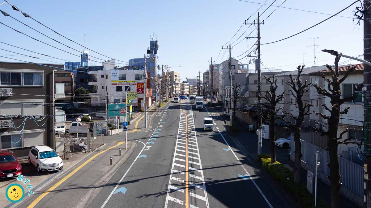 府中街道 稲田堤