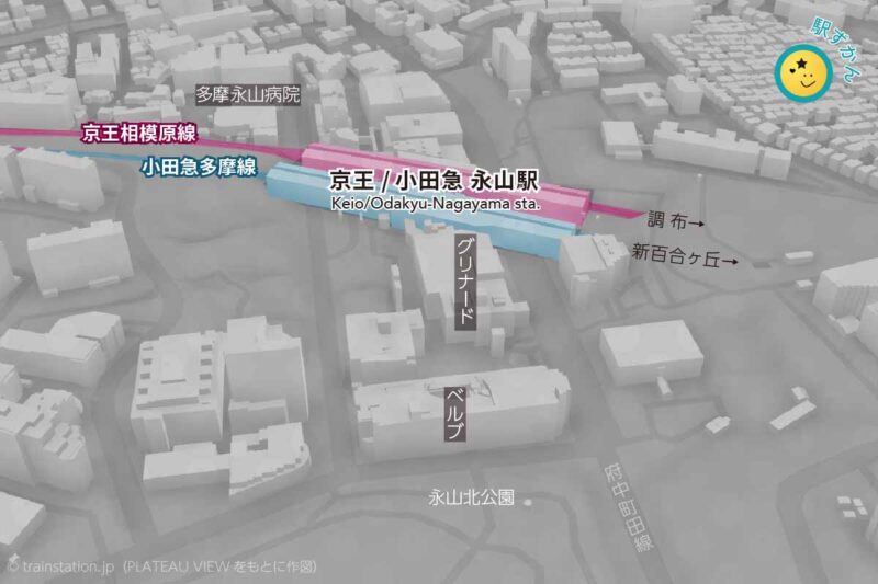永山駅(多摩市)周辺マップ,グリナードや医大病