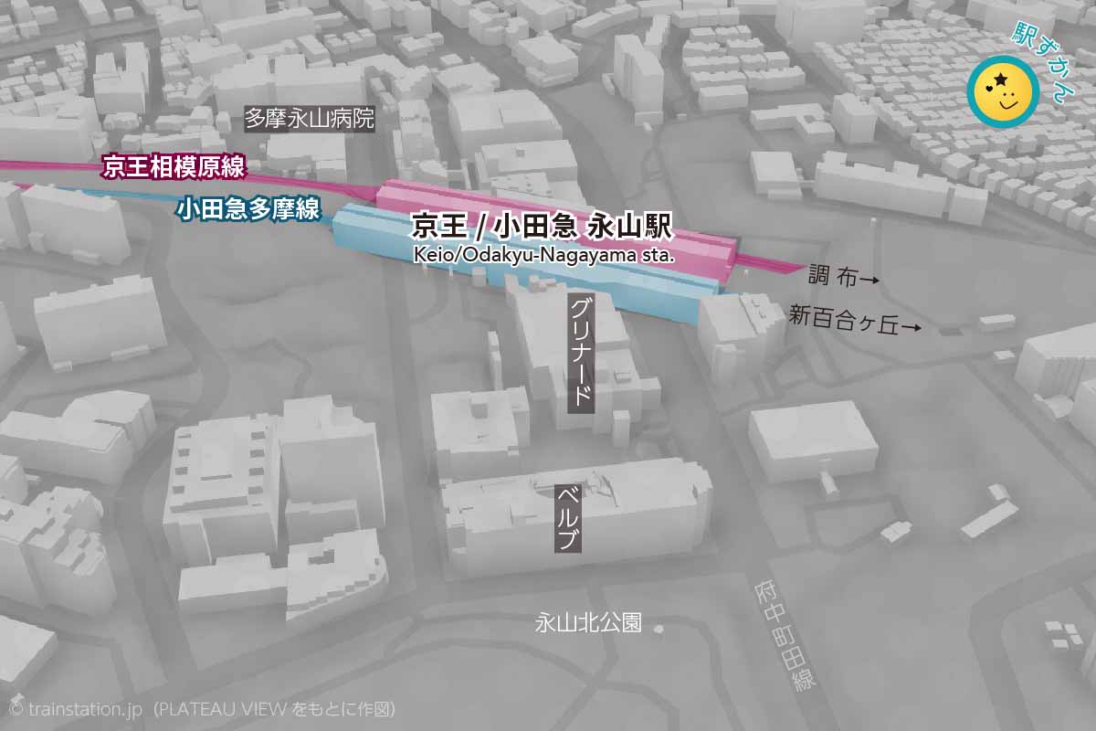 永山駅(多摩市)周辺マップ,グリナードや医大病