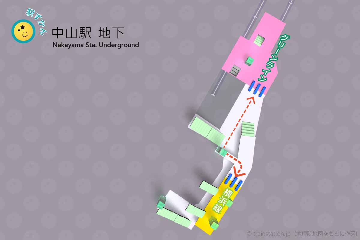 中山駅乗り換えルートマップ