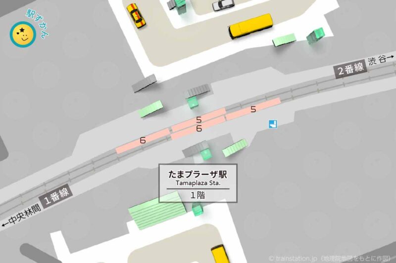 たまプラーザ駅ホーム図