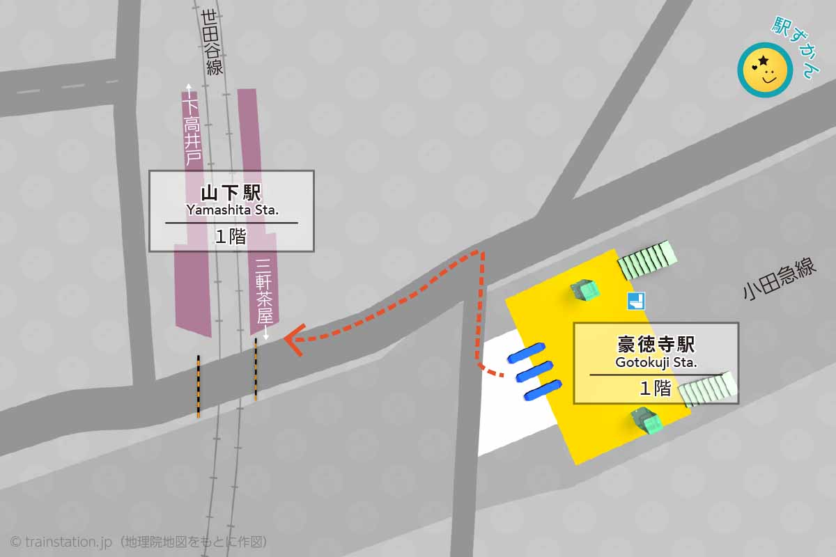 豪徳寺駅構内図と山下駅までの乗り換え地図