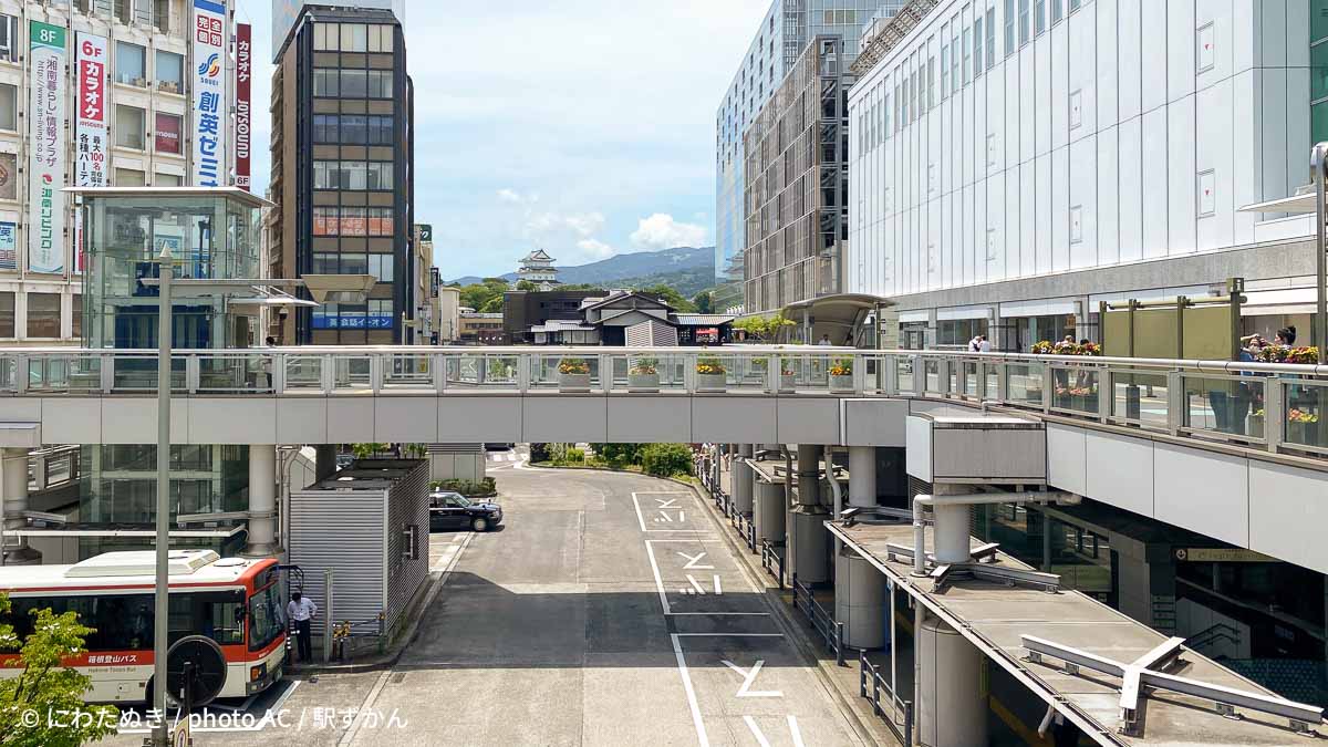 小田原駅東口と小田原城