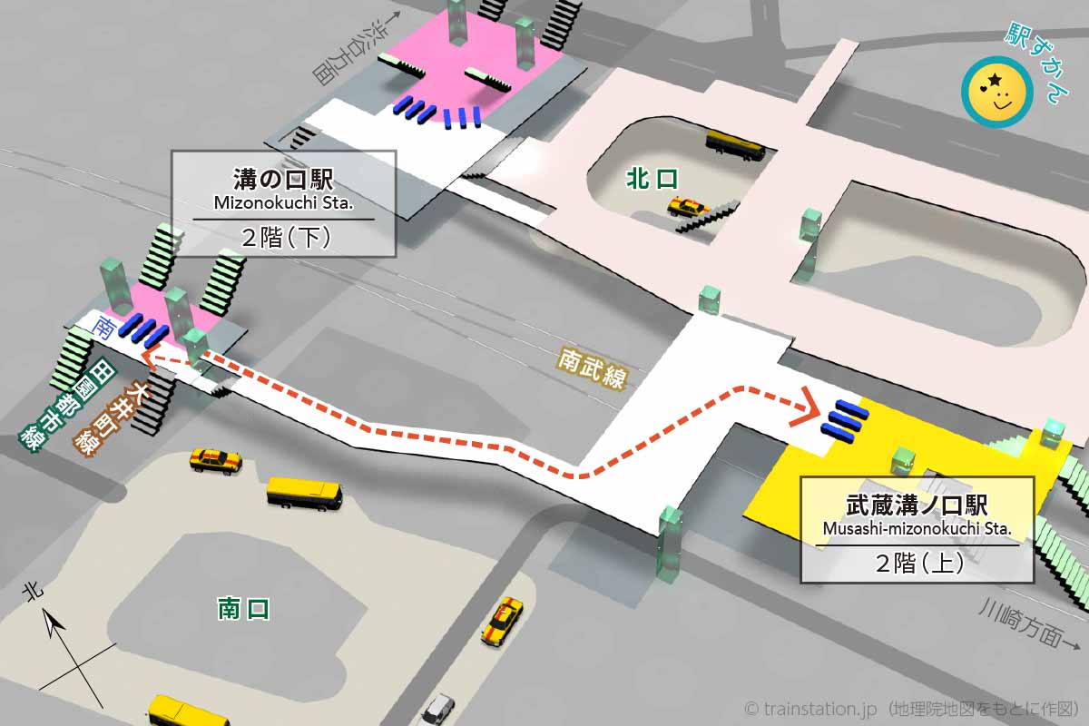 溝の口駅と武蔵溝ノ口駅の乗り換えマップ