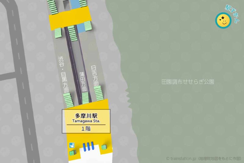 多摩川駅構内図（東横線・目黒線・東急多摩川線）と周辺地図