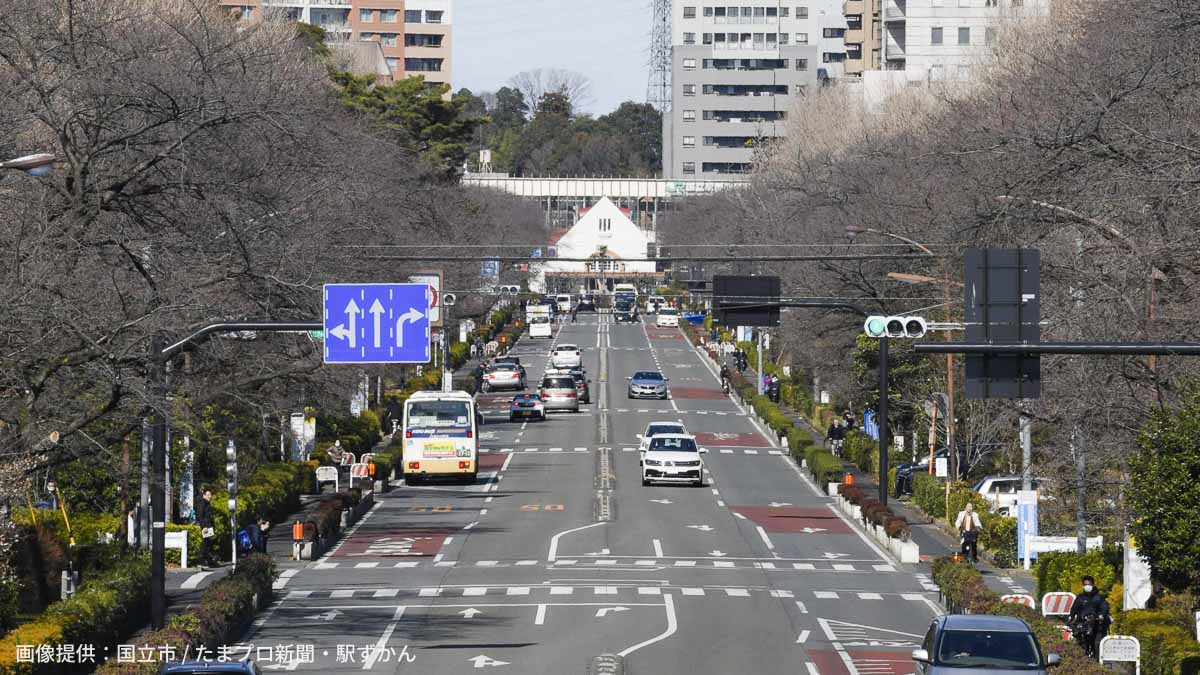 国立駅と大学通り