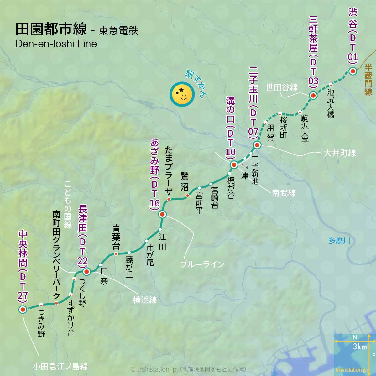 田園都市線路線図と地形地図,東急電鉄