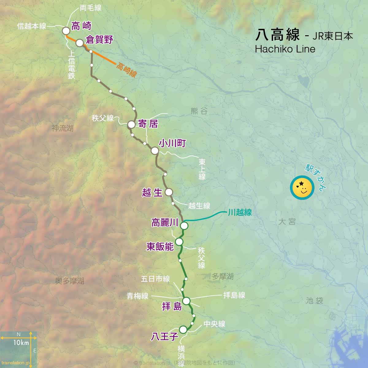 八高線路線図と高低差がわかる地形地図
