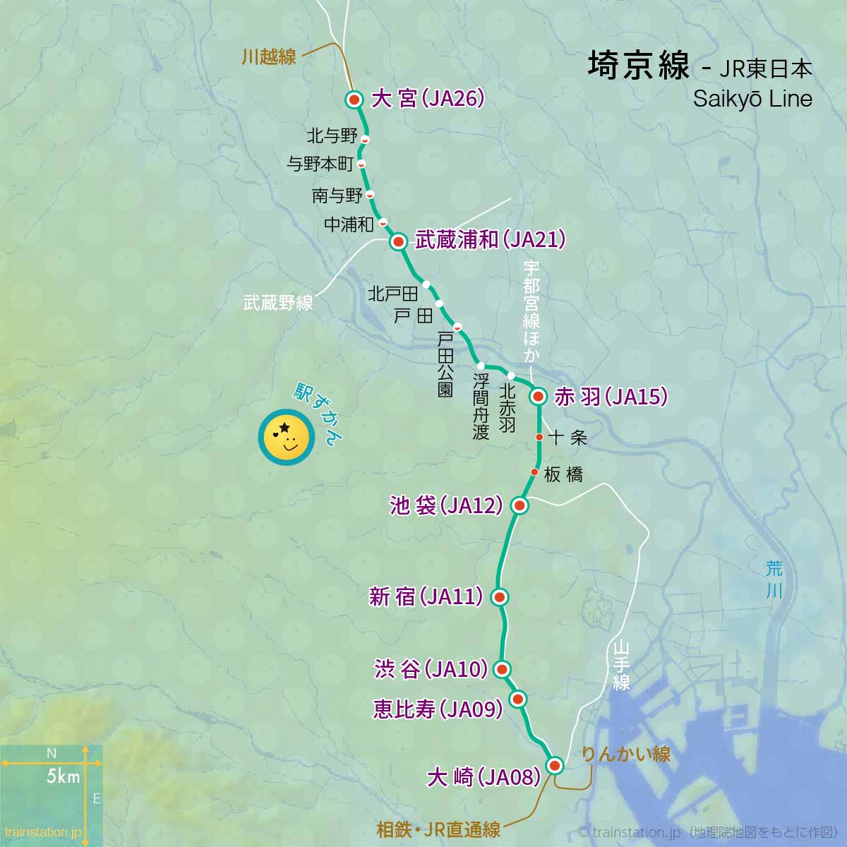埼京線の正縮尺路線図。大崎駅 JA08〜大宮駅 JA26の地形地図