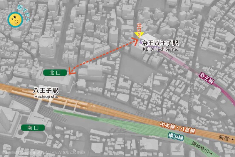 八王子駅と京王八王子の乗り換えルートマップ,路線図