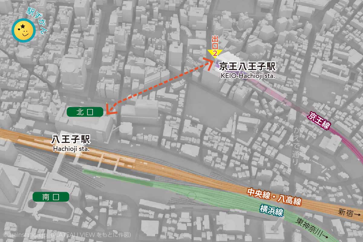 八王子駅と京王八王子の乗り換えルートマップ,路線図