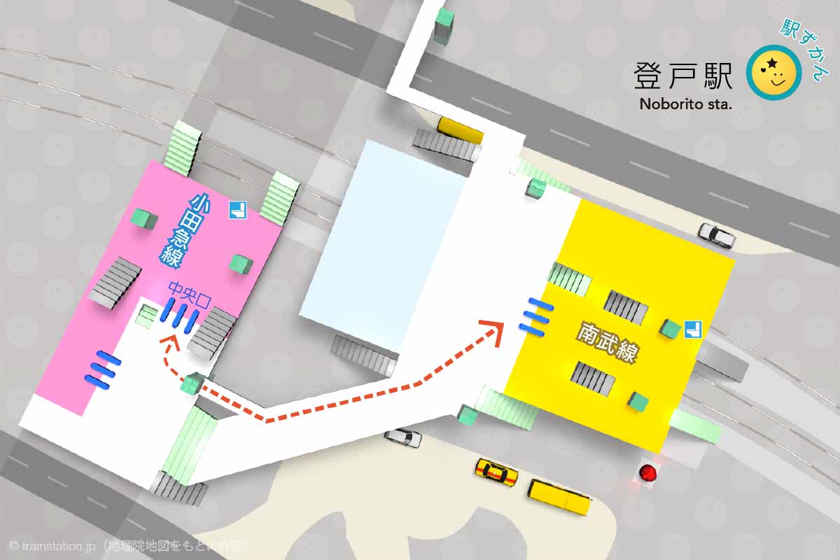 登戸駅構内図,乗り換えルート