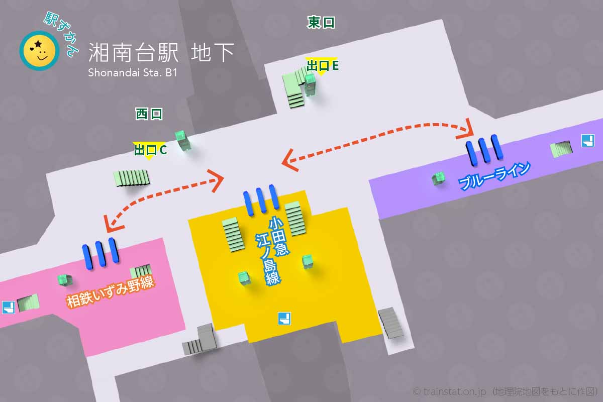 湘南台駅の乗り換えルートマップ